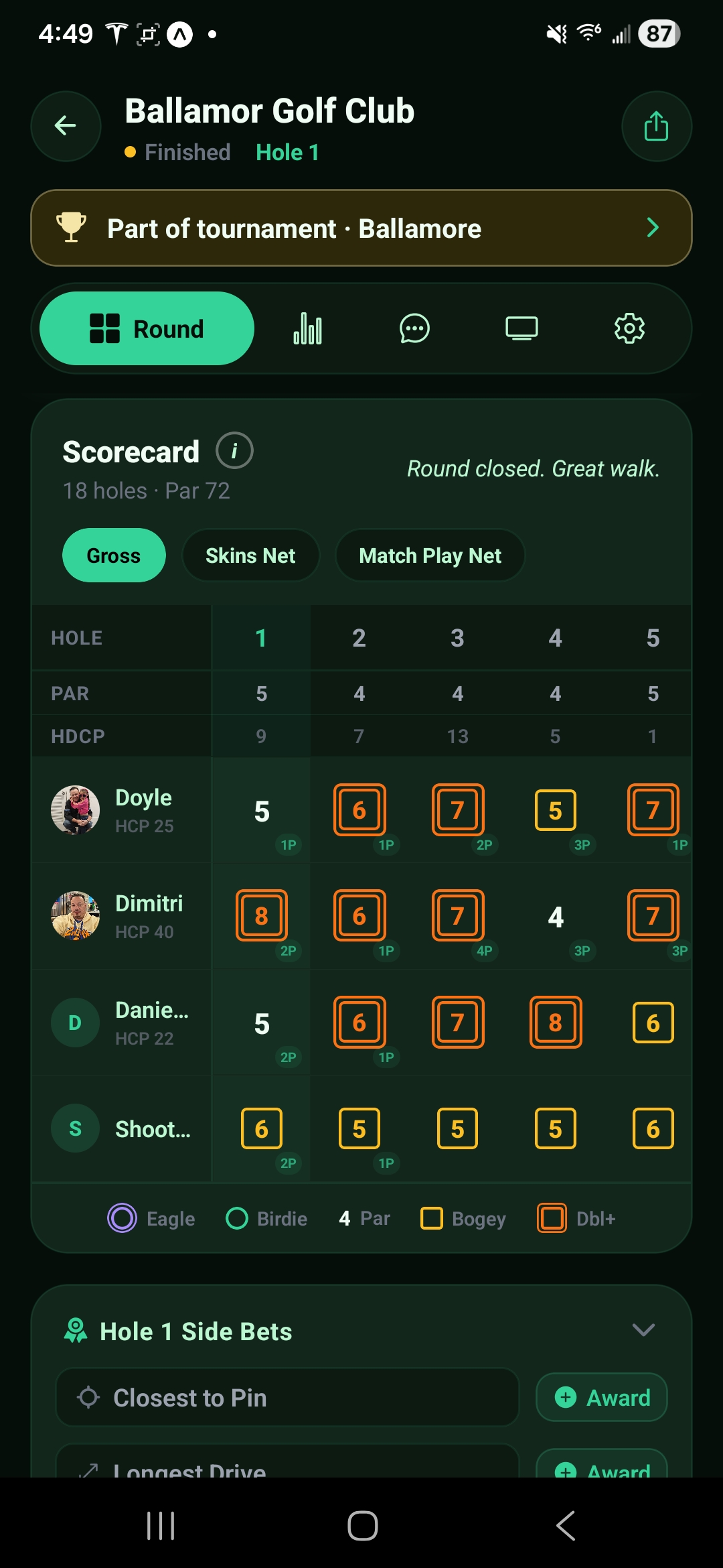 GolfBet finished scorecard with full score grid and side bets